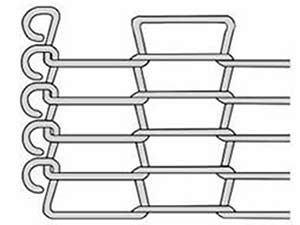 Bandas transportadoras planas y flexibles