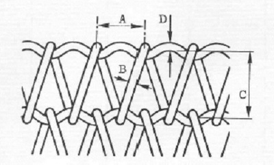 Bandes transporteuses tissées en spirale équilibrées