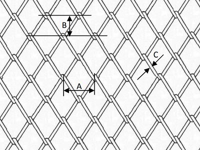 Bandes transporteuses à maillons de chaîne