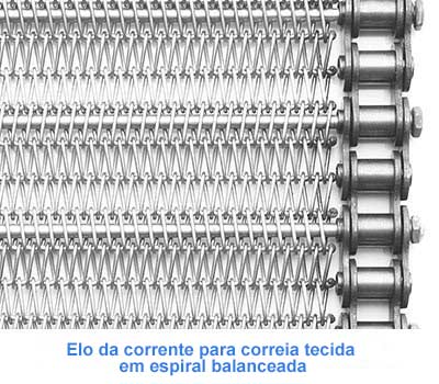 Elo da corrente para correia tecida em espiral balanceada