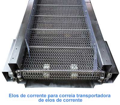 Elos de corrente para correia transportadora de elos de corrente